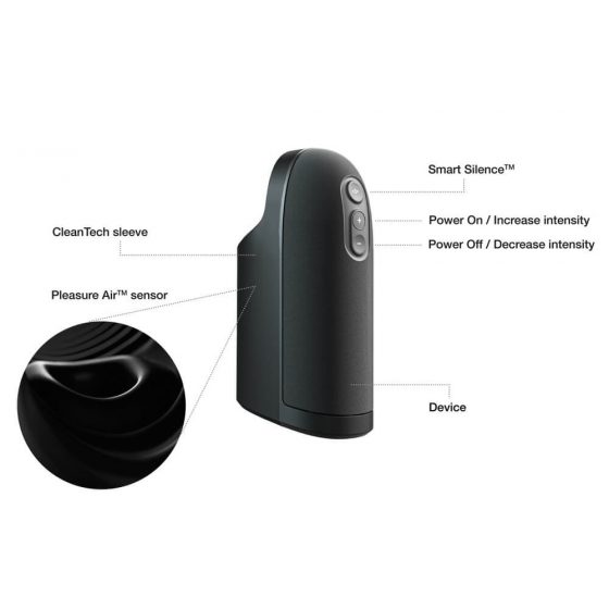 Arcwave Ion - veekindel, akutoitel, õhulaine masturbaator (must)